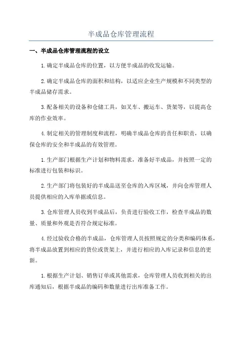 半成品仓库管理流程