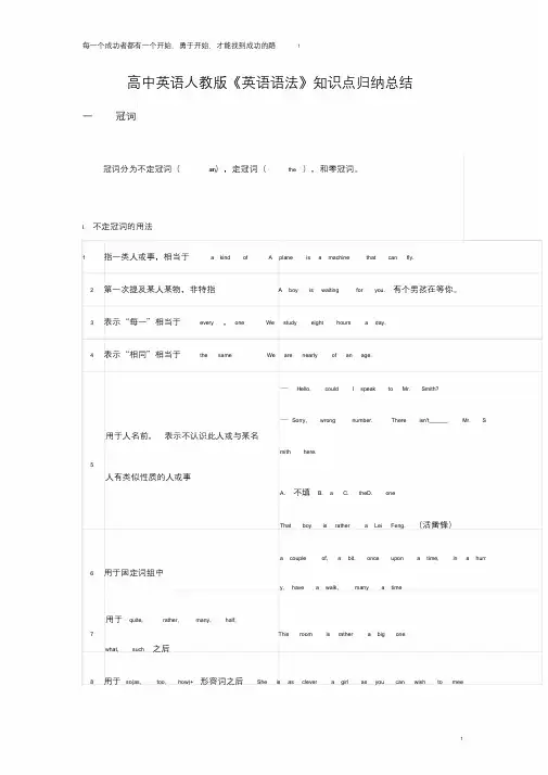 高中英语人教版《英语语法》知识点归纳总结.doc