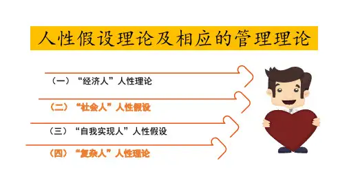 第二章-人性假设理论总结及案例运用精品PPT课件