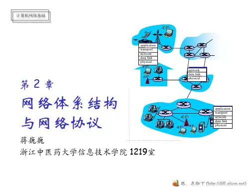 计算机网络_吴功宜3版_ch02_网络体系结构与网络协议