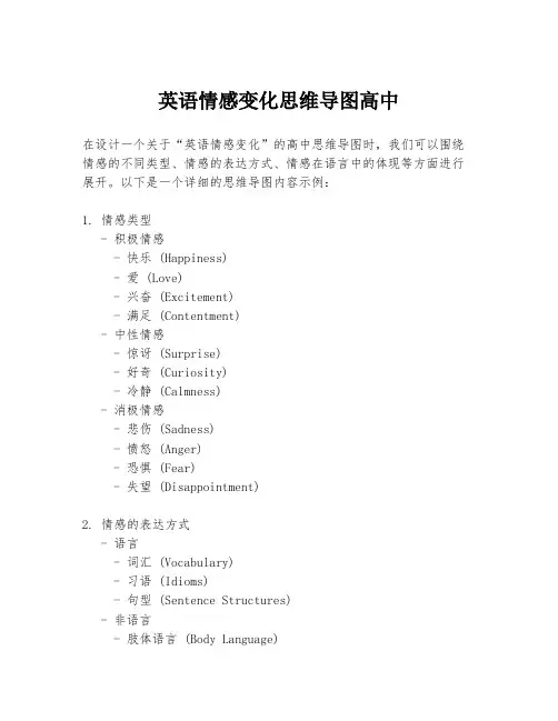 英语情感变化思维导图高中