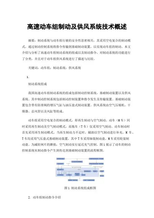 高速动车组制动及供风系统技术概述