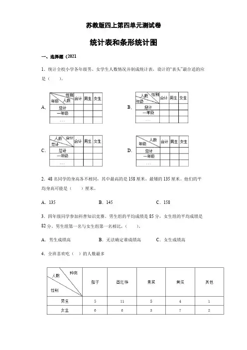 【小学数学】苏教版四年级上册数学试题   第四单元统计表和条形统计图模拟卷