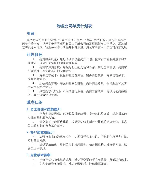 物业公司年度计划表