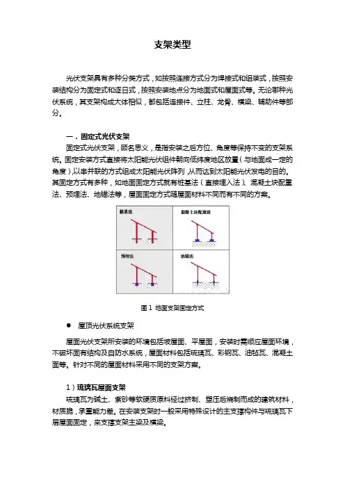 支架类型