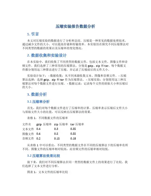 压缩实验报告数据分析