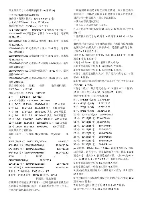 常见图片尺寸大小对照表
