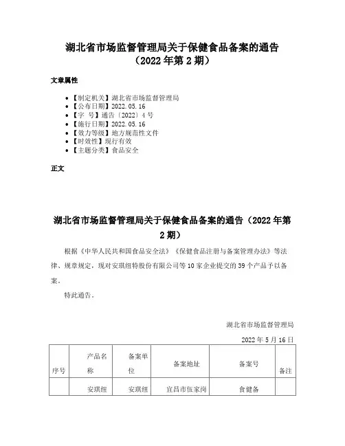 湖北省市场监督管理局关于保健食品备案的通告（2022年第2期）