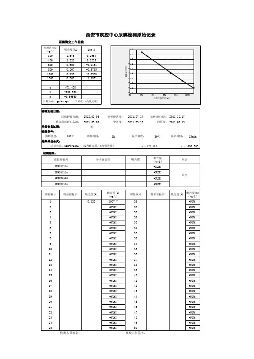 尿碘计算(300-1200)现用