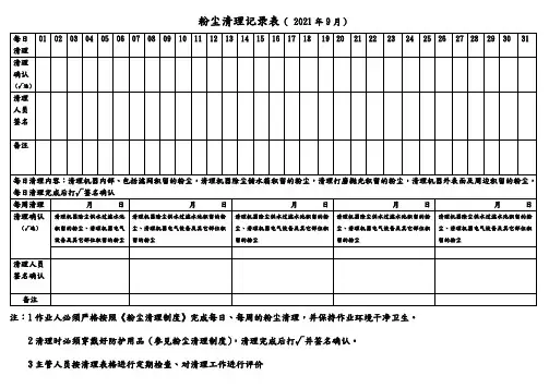 粉尘清理记录表