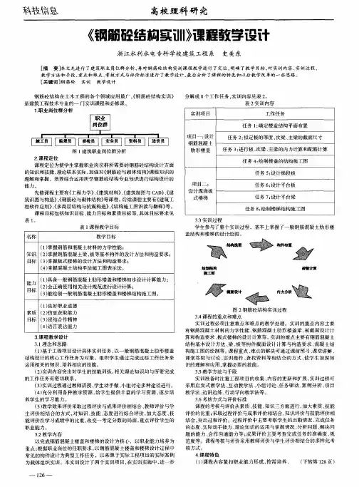 《钢筋砼结构实训》课程教学设计