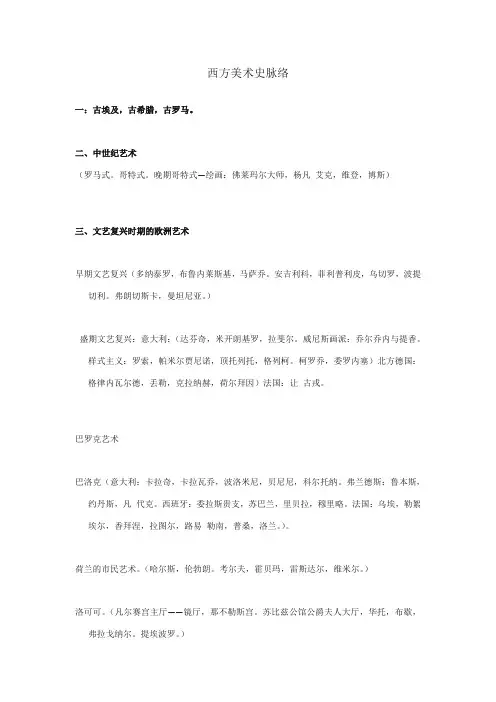 西方美术史脉络