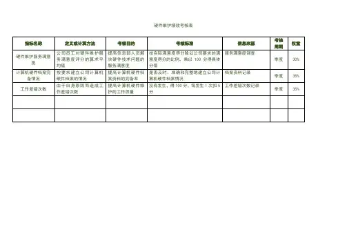 硬件维护绩效考核表