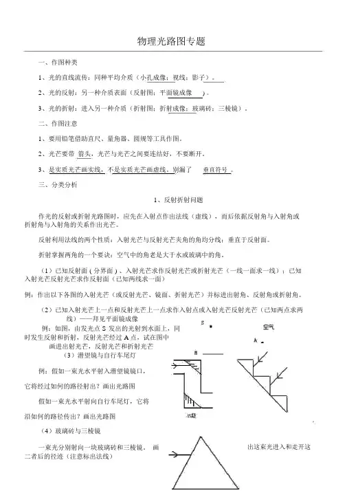八年级物理光路图专题