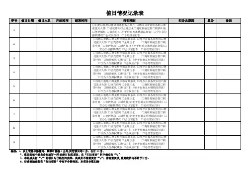 值日情况记录表