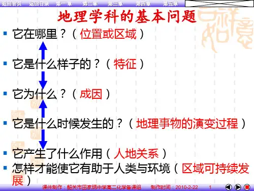 高中区域地理复习策略PPT课件