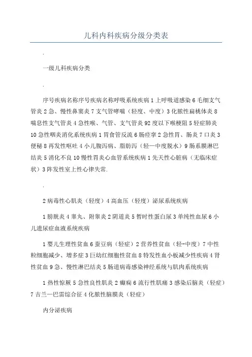 儿科内科疾病分级分类表