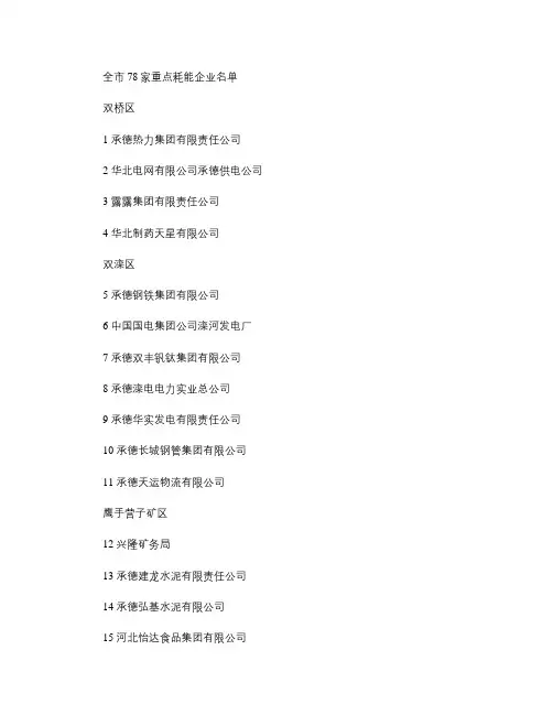 承德78家重点耗能(精)