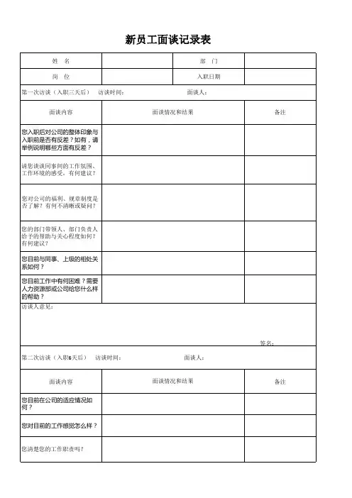 新员工试用期面谈记录表(原始)