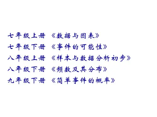 简单事件的概率(PPT)2-1