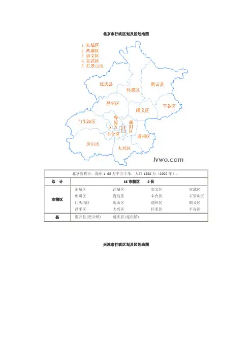 中国分省行政区划及区划地图(图形版)
