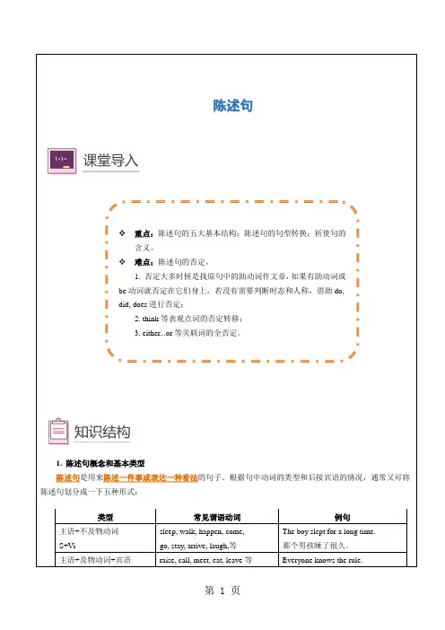 陈述句、疑问句、否定句讲解