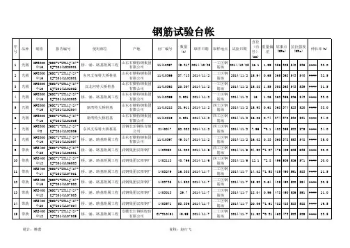 钢筋试验台帐(新)