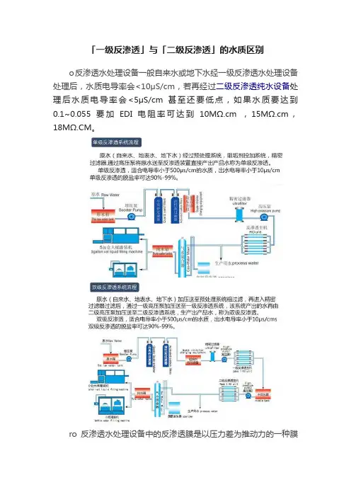 「一级反渗透」与「二级反渗透」的水质区别