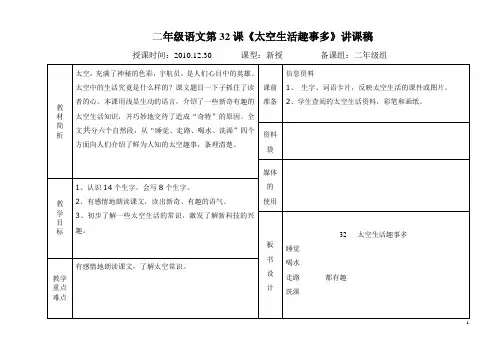 32太空生活趣事多