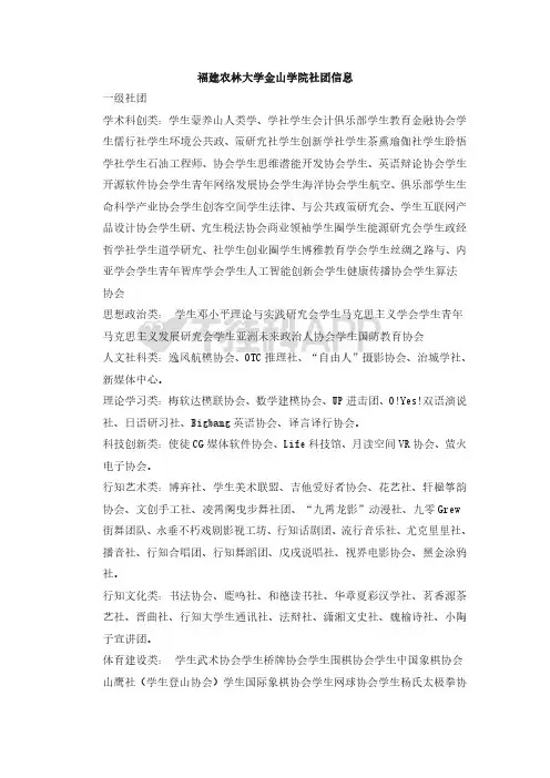 福建农林大学金山学院社团信息