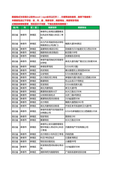 2020新版湖北省孝感市孝南区驾校培训工商企业公司商家名录名单联系电话号码地址大全64家
