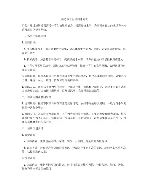 高考体育生培训计划表