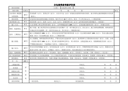 分包商季度考核评价表(项目部)