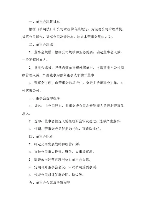 企业董事会组建方案