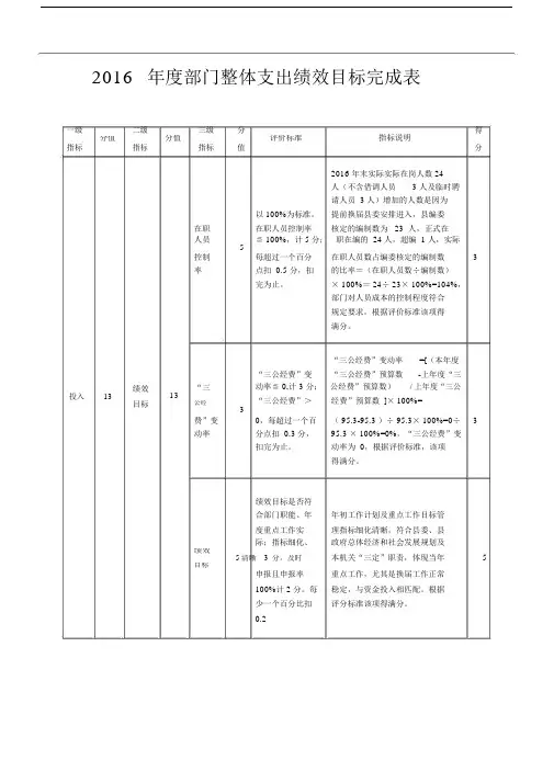 年度部门整体支出绩效目标完成表.docx