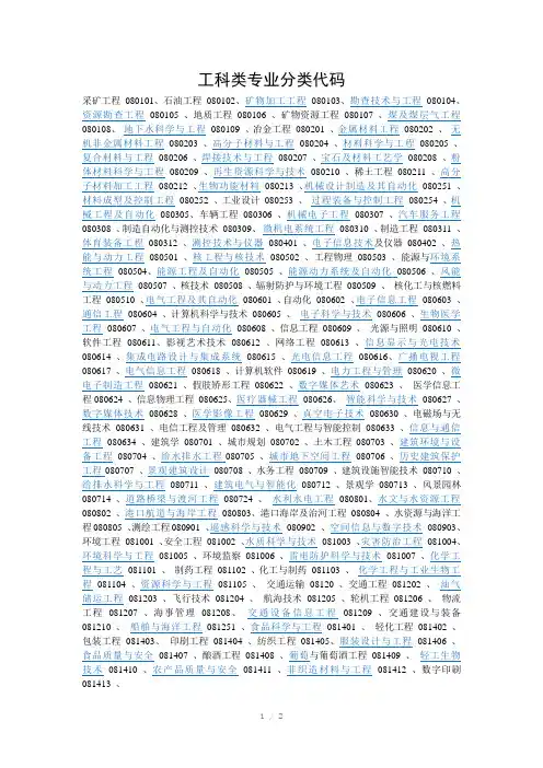 工科类专业分类代码
