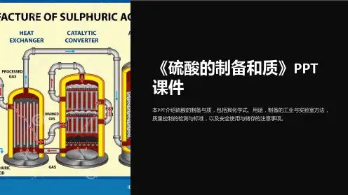 《硫酸的制备和质》课件