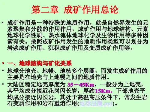 成矿作用总论.ppt