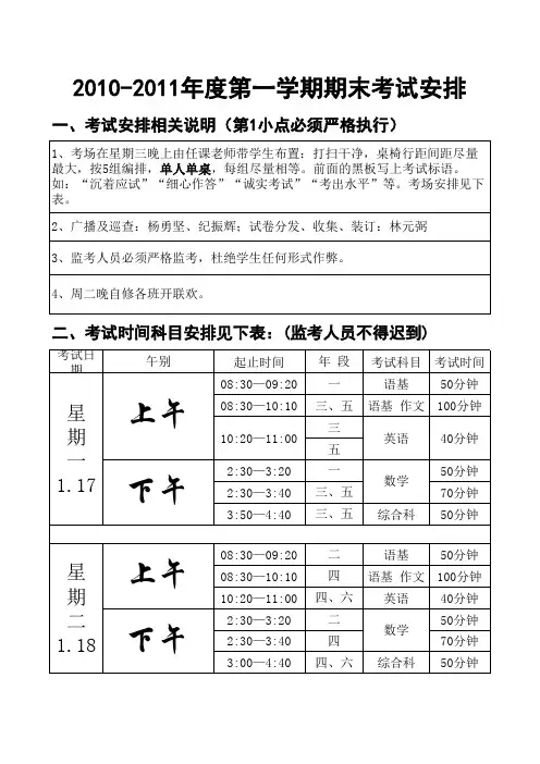2010-2011学年上学期期末考试安排