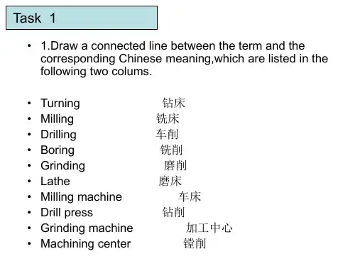 专业英语-作业