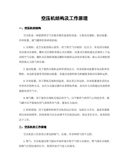 空压机结构及工作原理