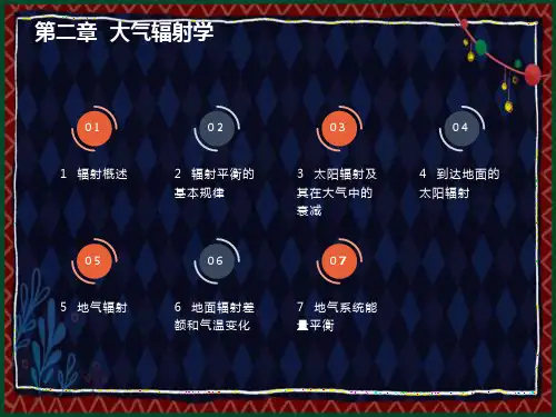 大气科学基础第二章