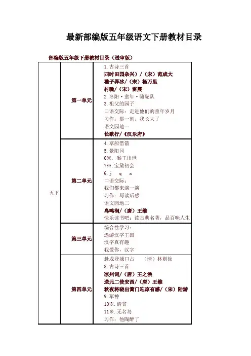 2020年最新版部编本五年级语文下册教材课文目录