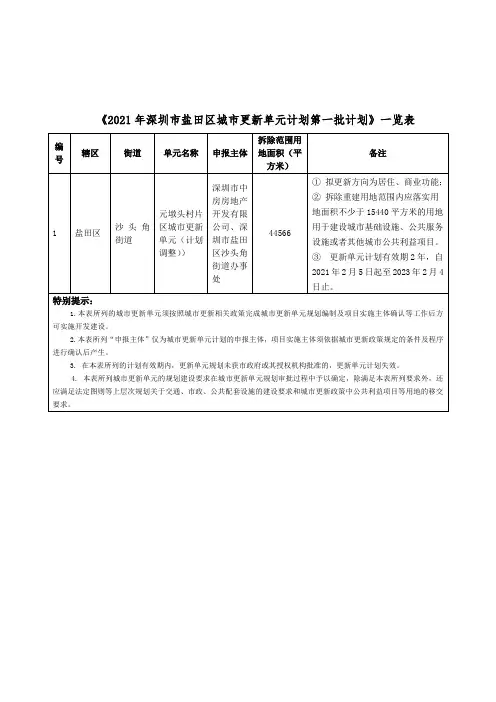 《2021年深圳市盐田区城市更新单元计划第一批计划》一览表
