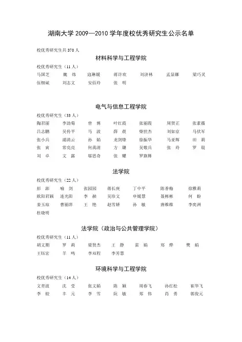 湖南大学2009-2010学年度优秀研究生(干部)名单