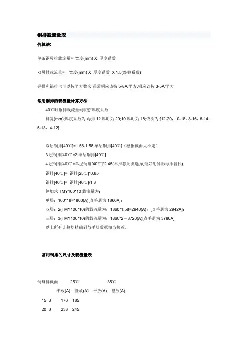 铜排载流量表