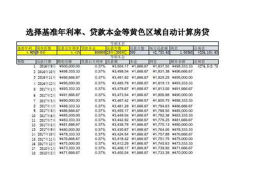房贷计算公式EXCEL自动计算版本.xls