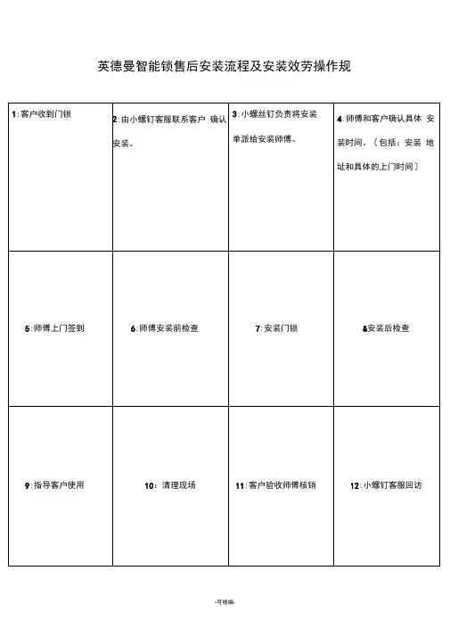 智能门锁售后安装流程