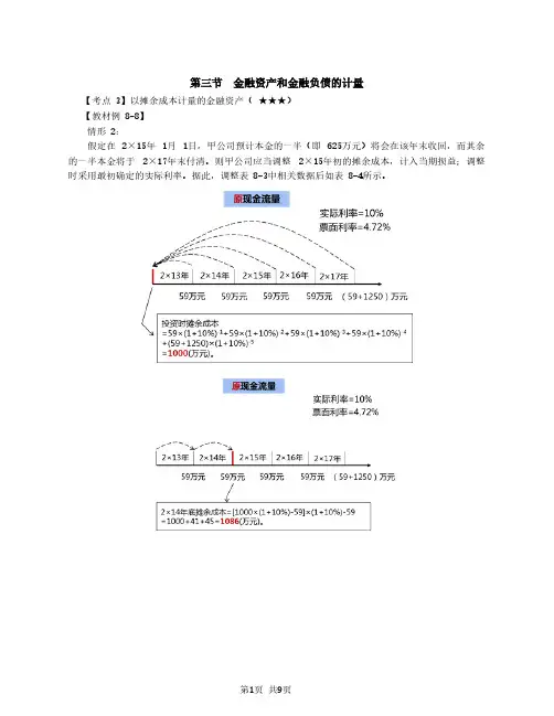 2020年中级会计师 会计实务 第39讲_金融资产和金融负债的计量(3)