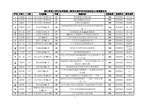 浙江师范大学行知学院第三期学生课外学术科技活动立项...